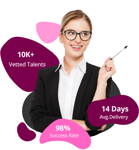 Chalky Infotech — Industry Talent Acquisition